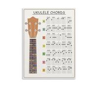 Ukulele Chords Learning Poster Educational Canvas Art for Music Theory Beginners(Framed,08x12inch(20x30cm))