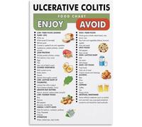 Ulcerative Colitis Diet Food Chart Poster Healthy Eating Guide Kitchen Home Decor Canvas Print(Unframed,08x12inch(20x30cm))