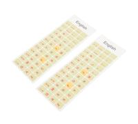 ULTECHNOVO 2 Hojas Pegatinas sin Dejar Residuos para Teclado en Inglés de Color Verde Claro de ABS, Fáciles de Colocar Ideales para Educación y Comunicación en Diferentes Idiomas