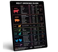 Ultimate Grilling Magnet - Meat Smoking Times & Temperatures Chart, Wood Pellet Guide for Brisket, Pork, Chicken, BBQ Accessory for Kamado Joe, Traeger(Framed,16x24inch(40x60cm))