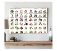 Ultimate Nutrition Chart for Healthy Living Poster Food List for Wellness and Vitality Wall Art Decor for Modern Kitchen(Unframed,12x18inch(30x45cm))