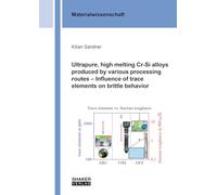 Ultrapure, high melting Cr-Si alloys produced by various processing routes - Influence of trace elements on brittle behavior (Berichte aus der Materialwissenschaft)