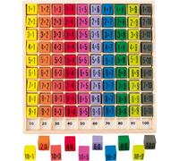 Ulysse - Juego de Tabla de multiplicar (10x10)