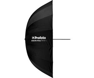 Umbrella Deep Silver L (130cm/51â€)