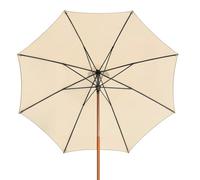 Umbrella Replacement Canopy | Anti-Tear Waterproof Fabric | 2.5m Replacement Banana Umbrella Canopy | for Outdoor Yard Lawn Patio Beach Deck Market