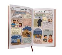 Un Viaje A Través Del Corán: Un Cuaderno Ilustrado Simple Y Fácilmente Comprensible Del Corán - 114 Capítulos Divididos En Subsecciones Temáticas, Para Principiantes Y Convertidos