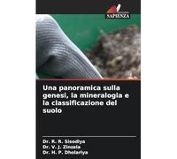 Una panoramica sulla genesi, la mineralogia e la classificazione del suolo