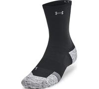 Under Armour – Under-armour