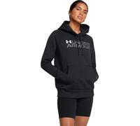 Under-Armour