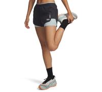 Under Armour Explor Trail Ultra Lined Pantalones Cortos Mujeres Antracita - Anthracite/enamelblue L