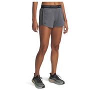 Under Armour Tech Play Up Shorts