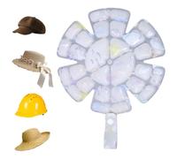 Under Hat Cooling Pack, Reusable Helmet Ice Insert