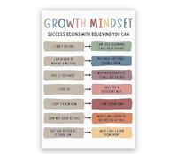 Underdog Success Story Poster - Motivational Quote Wall Art Canvas, Inspirational Decor for Office Home Gym (Framed,16x24inch(40x60cm))