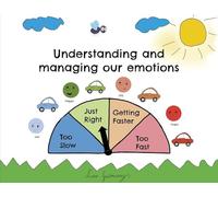 Understanding And Managing Our Emotions