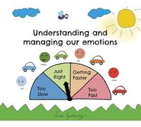 Understanding And Managing Our Emotions