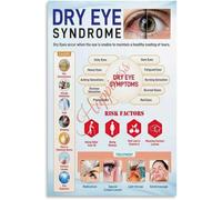 Understanding Dry Eye Disease Poster Common Causes Symptoms Treatments Guide(Framed,12x18inch(30x45cm))