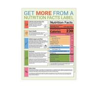 Understanding Food Labels Poster - A Guide to Nutrition Facts Panel, Ingredients, and Health Claims, Educational Decor for Kitchen or Office(Framed,12x18inch(30x45cm))