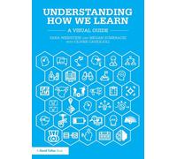 Understanding How We Learn: A Visual Guide
