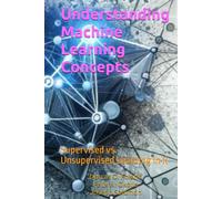Understanding Machine Learning Concepts: Supervised vs. Unsupervised Learning in R