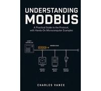 Understanding Modbus: A Practical Guide to the Protocol, with Hands-On Microcomputer Examples