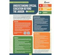 Understanding Special Education Beyond the Jargon (Quick Reference Guide)