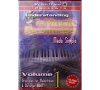 Understanding the Music Business Made Simple Vol. 1