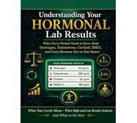 Understanding Your Hormonal Lab Results: Oestrogen, Testosterone, Cortisol, Insulin & Thyroid A plain-English guide for patients.