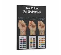 Undertone Vein Test Cool Warm Neutral Palette Poster