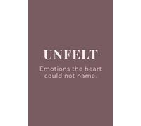 Unfelt Lined Journal - Parisian Notebook for Writing, Creativity & Reflection | Atelier Paris Collection by Seraphine: Elegant Paris-Inspired Notebook ... Creative Writing, and Personal Reflection