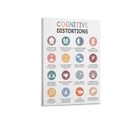 Unhelpful Thinking Styles Poster Cognitive Distortions CBT Therapy Office Decor Mental Health Wall Art Canvas Print for Counseling Office Classroom(Framed,16X24inch(40X60cm))