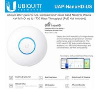 UniFi nanoHD UAP-nanoHD-US Compact Dual Band Wave2 Enterprise Wi-Fi 4x4 MIMO 1730 Mbps Interno unidad de disco óptico