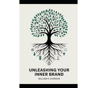 Unleashing Your Inner Brand