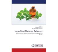 Unlocking Nature's Defenses: Exploring Anti-Biofilm Metabolites from Medicinal Plants