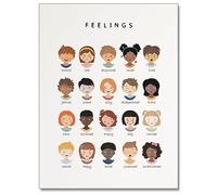 uoyien Póster de tabla de sentimientos y emociones para niños, concienciación sobre la salud mental, lienzo de pared de emociones especiales, caras tranquilas, impresiones de esquina para aula,