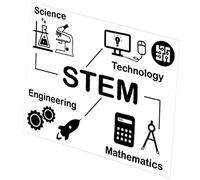 UPKOCH Fondo de Pantalla de Ciencia y Tecnología Calcomanía de Pared Diseño Stem Decoración para Aulas de Ciencias Experimentos Químicos Conocimiento Científico