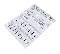 UPKOCH Guía De Aprendizaje De Acordes De Trompeta Grande, Póster De Referencia Gráficos De Práctica, Tabla De Digitación Colorida Para Principiantes y Trompetistas Avanzados,