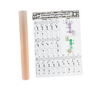 UPKOCH Póster de Diagramas para Instrumento de Viento, Gráfico de Papel Estucado como Guía de Aprendizaje y Herramienta de Práctica para Principiantes en Clase o Casa