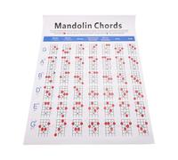 UPKOCH Tabla De Digitación De Mandolina Grande Colorida Diagrama De Acordes Notas Prácticas Del Diapasón Accesorios Para Mandolina