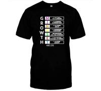 UQSQYDIYO Growth Mindset T Shirt Classroom Teacher Gift Growth Mindset Shirt t Shirt DMN Black Mens