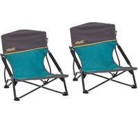 Uquip Sandy, Conjunto de 2 sillas Playeras Plegables - Capacidad de Carga hasta 120kg (17 x 17 x 65 cm)