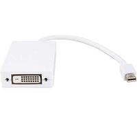 Urban Factory CBB41UFadaptador de cable de vídeo Mini DisplayPort DisplayPort + DVI + HDMI Blanco