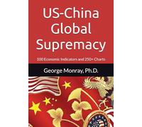 US-China Global Supremacy: 2030 Economic Forecast