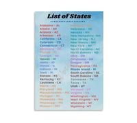 US Map State Abbreviations Reference Poster