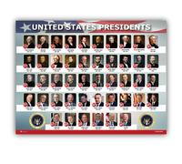 USA Presidents of the united states Of America poster NEW chart LAMINA