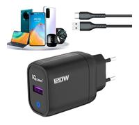 USB-Ladegerät, USB-Wandladegerät | 120-W-Ladeblock-LED-Anzeige,Einzelner -Ladeanschluss, Schnelllade-Ladegerät-Adapter, universelles Schnellladegerät