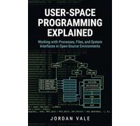 User-Space Programming Explained: Working with Processes, Files, and System Interfaces in Open-Source Environments