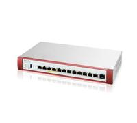 Security Zyxel USGFLEX500H-EU0102F 1yr license 8x RJ-45 10/100/1000 4x 10/100/1000/2500 Multi-WAN