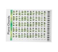 UTHCLO Póster de Acordes y Escalas para Piano con Diagramas Esenciales Guía Práctica para Estudiantes y Profesores para Práctica Casa y Aprendizaje Rápido