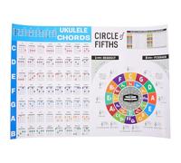 UTHCLO Póster Grande de Acordes de Ukelele en Papel Recubierto, Tabla Portátil para Principiantes Teoría Musical, Cuadro de Acordes para Práctica y Aprendizaje Fácil de Digitación