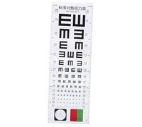 UTHCLO Tabla de Examen Visual Estándar Colgante para Pruebas de Agudeza Ocular Casa Gráfico Resistente y Preciso para Familia Material Plástico Duradero y Seguro